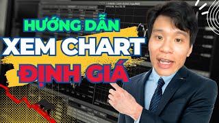 HƯỚNG DẪN XEM CHART KỸ THUẬT CHỨNG KHOÁN | ĐỊNH GIÁ CỔ PHIẾU CỰC NHANH CỰC DỄ | NGƯỜI LÁI ĐÒ CK