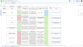 IMC LEVEL 2  SDCA  Strategy Dollar Cost Average  System