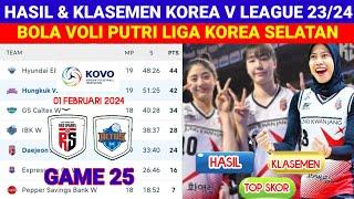RED SPARKS KALAHKAN IBK ALTOS ¦ Hasil & Klasemen Voli Putri Liga Korea Selatan 2024 Game 25 Hari ini