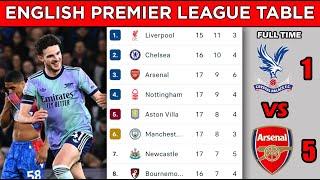 ENGLISH PREMIER LEAGUE TABLE STANDINGS UPDATED TODAY - MATCHWEEK 17 - EPL FIXTURES TODAY 2024/25