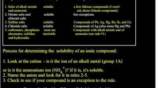 Using Solubility Rules