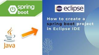 How to create a simple spring project in eclipse. Small Demo