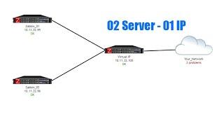 How to set up a single ip address for 2 Zabbix