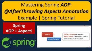 Mastering Spring AOP: @AfterThrowing AspectJ Annotation Example | Spring Tutorial