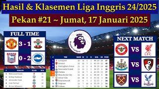 Hasil Liga Inggris Tadi Malam - Man United vs Southampton - EPL 2024/2025 Pekan 21