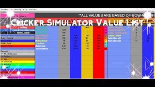 OMG! New Clicker Simulator Value list and trading discord| Clicker Simulator