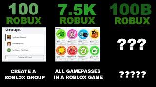 What you can buy with X Robux ?