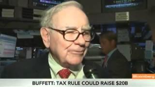Warren Buffett on Ultra-Wealthy Tax & Jobs