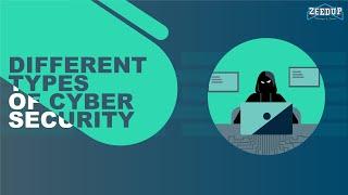 What is Cyber Security ? Types of Cyber Security | Zeedup