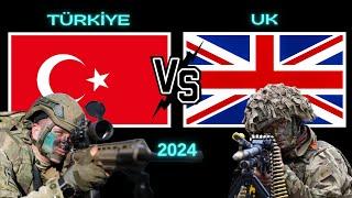 Türkiye vs İngiltere askeri güç karşılaştırması 2024 | Türkiye vs UK military power comparison 2024