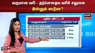 Income Tax Slabs 2024-25 Budget 2024 | வருமான வரி - தற்போதைய வரிச் சலுகை இன்னும் கூடுமா? | N18V