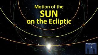 Motion of the SUN on the Ecliptic