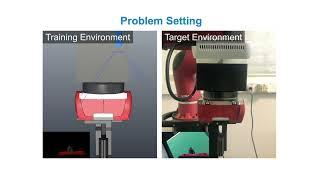 Learning Eye-in-Hand Camera Calibration from a Single Image