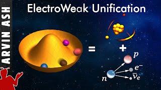 How 2 Fundamental Forces Unite: Electromagnetism & The Weak force - Electroweak force