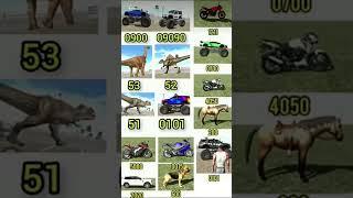 Indian bike 3D gamer subscribe please