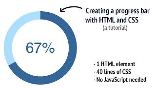 How to create a progress bar with HTML and CSS