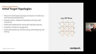 Webinar: Introducing the Rockport Switchless Network