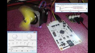 Trinamic MotionPy with PD42-1270 Stepper Motor RoadTest || TMCL IDE