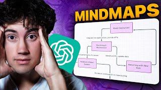 Mind-maps and Flowcharts in ChatGPT! (Insane Results)