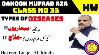 Types Of Diseases || Qanoon Mufrad Aza class33|| Herbal world