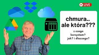 iCloud, Google Drive, OneDrive, Dropbox a może własny NAS?