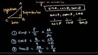 Quantitative aptitude and reasoning tutorial : Height and distance formulas