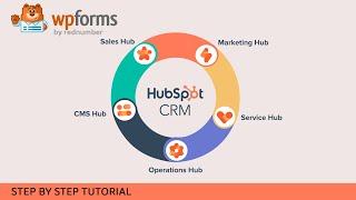 WPForms – HubSpot CRM Integration