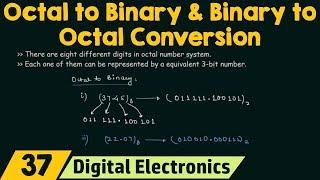 Octal to Binary & Binary to Octal Conversion