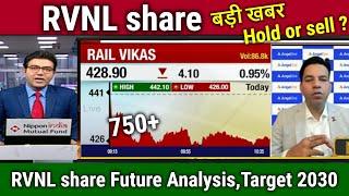 RVNL share latest news,buy or not ?rvnl share target tomorrow,analysis,rail vikas share latest news,