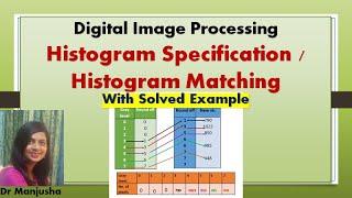 Histogram Specification / Matching with solved example- Dr Manjusha Deshmukh