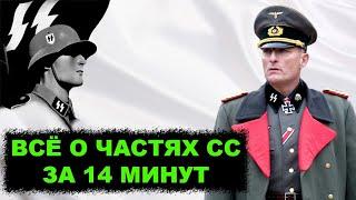 Почему их «тихонько» yбивaʌи в плену даже союзники! Всё о войсках СС и отрядах «Mepтвaя голова»