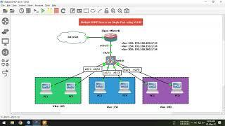 Multiple dhcp server on single port using vlan on mikrotik