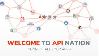 Welcome to API Nation - Unlimited Syncs and Automations to Scale your Real Estate Business