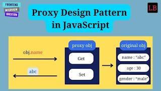 Proxy design pattern in JavaScript | JavaScript Interview Question - 66