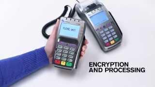 Verifone VX 520 Payment Terminal