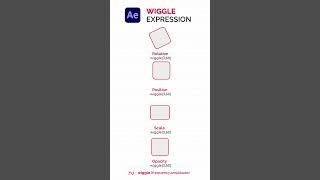 Wiggle Expression Motion Graphics || After Effects