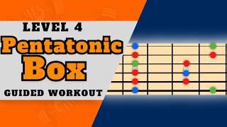 Pentatonic Box | What is a Movable Scale?