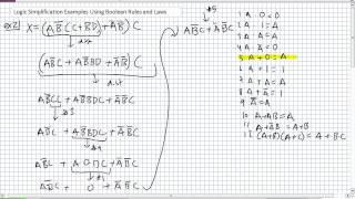 Logic Simplification Examples Using Boolean Rules