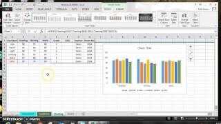 Charting in Excel