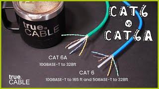 Cat6 vs Cat6A Ethernet Cable - What's the Difference?