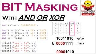What is Bit Masking | How to apply Bit Masking | Types of Bit Masking