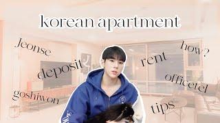 How to find a house in KOREA | Rent, Jeonse, Goshiwon