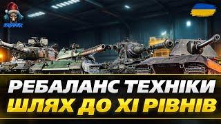  РЕБАЛАНС ТАНКІВ У World of Tanks: Усі деталі про E100, 60TP, Type 71 і M-V-Y!" #worldoftanks