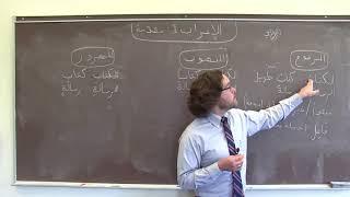 Arabic Grammar: I'raab, Pt. I -- Introduction