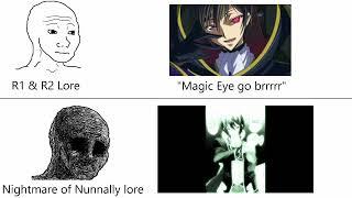 Code Geass TV Series vs Manga Spinoff Lore