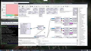 DragonOS FocalX Transmit and Receive Meshtastic w/ SDR (hackRF, Airspy R2, R36)