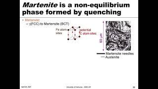 MSE 201 S21 Lecture 38 - Module 1 - Isothermal Transformation Diagrams