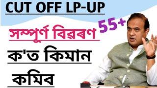 Cut off LP-UP || Assam Tet 2024 || Assam Tet Merit list || Dee Merit list || Dee new Recruitment