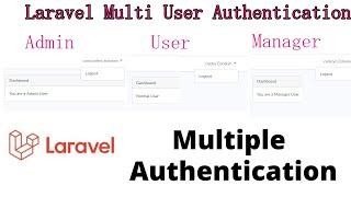 Laravel Multi User Authentication