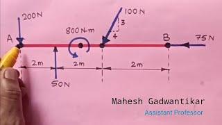 Resultant of Force system in Engineering Mechanics | Moment Couple | Resolution of Forces 